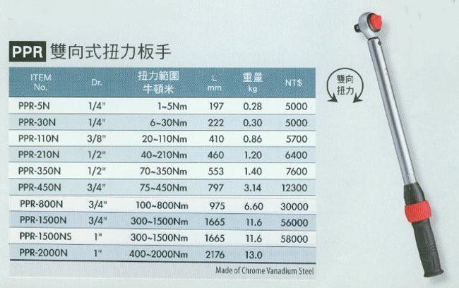 中壢五金,桃園五金,五金批發,五金行,量測工具,雙向式扭力板手