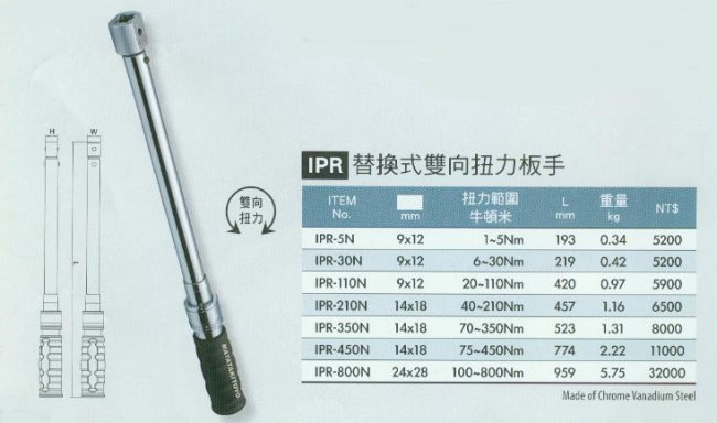 中壢五金,桃園五金,五金批發,五金行,量測工具,替換式雙向扭力板手