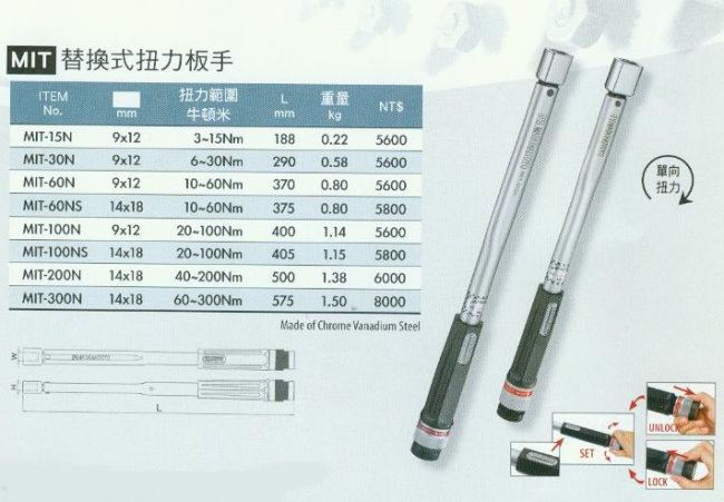 中壢五金,桃園五金,五金批發,五金行,量測工具,替換式扭力扳手