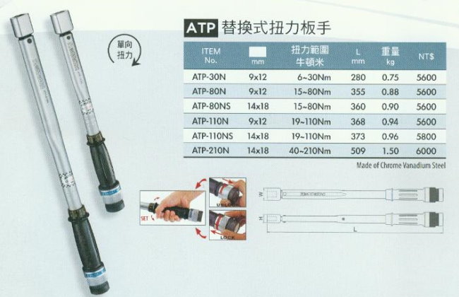 中壢五金,桃園五金,五金批發,五金行,量測工具,替換式扭力扳手