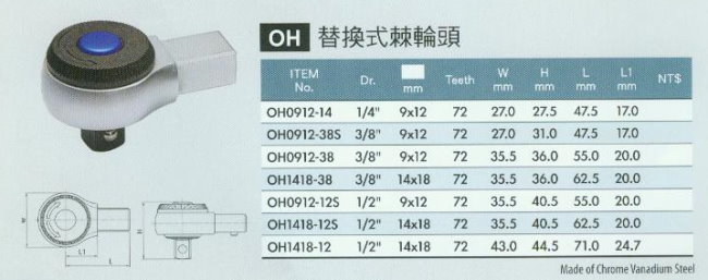 中壢五金,桃園五金,五金批發,五金行,量測工具,替換式棘輪頭