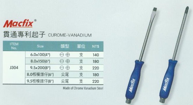 中壢五金,桃園五金,五金批發,五金行,手工具類,活動板桿