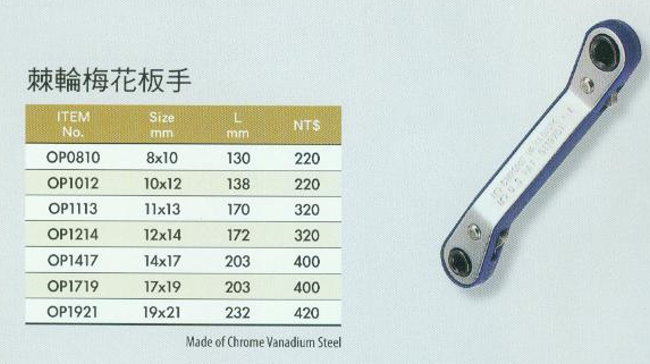 中壢五金,桃園五金,五金批發,五金行,手工具類,棘輪梅開板手