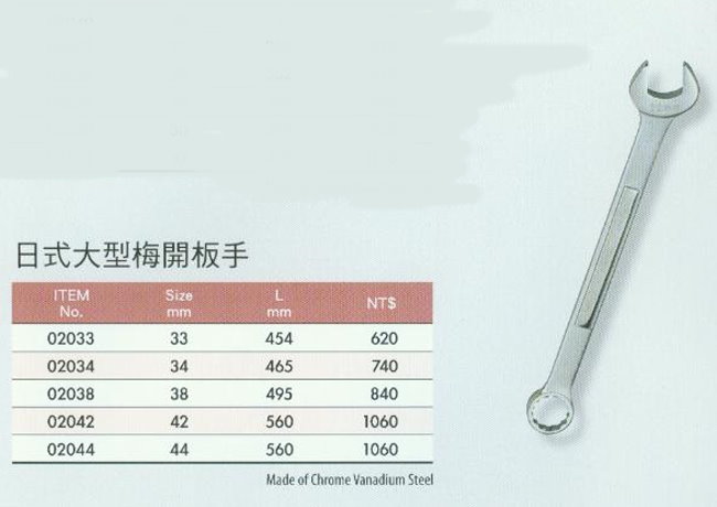 中壢五金,桃園五金,五金批發,五金行,手工具類,日式大型梅開板手