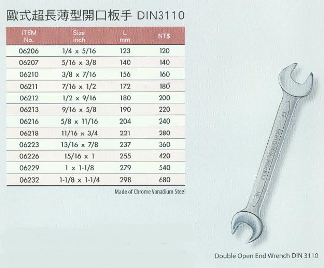 中壢五金,桃園五金,五金批發,五金行,手工具類,歐式超長薄型開口板手