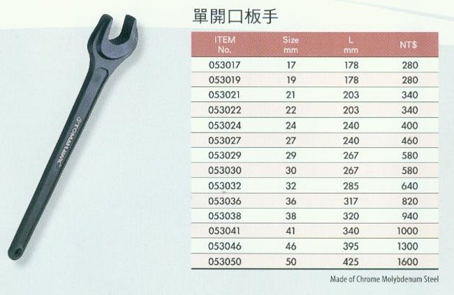 中壢五金,桃園五金,五金批發,五金行,手工具類,單開口板手