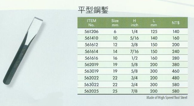 中壢五金,桃園五金,五金批發,五金行,手工具類,平行鋼鏨