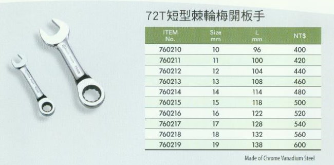 中壢五金,桃園五金,五金批發,五金行,手工具類,短型棘輪梅開板手