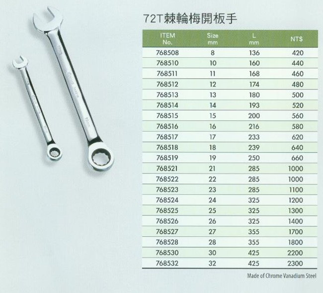 中壢五金,桃園五金,五金批發,五金行,手工具類,棘輪梅開板手