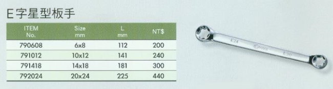 中壢五金,桃園五金,五金批發,五金行,手工具類,E字星形板手