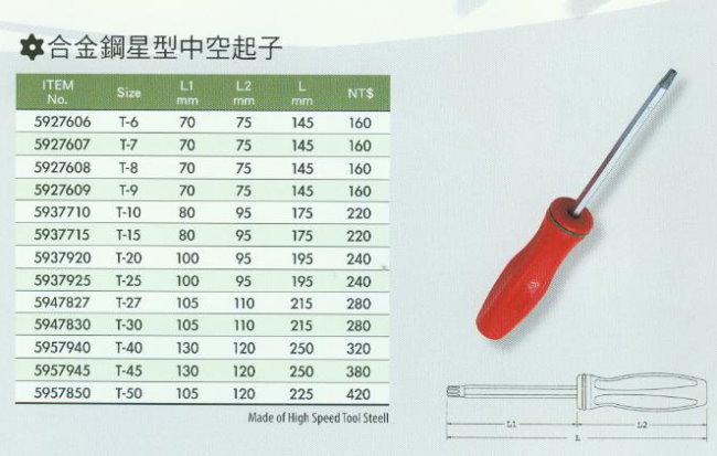 中壢五金,桃園五金,五金批發,五金行,手工具類,合金鋼星型中空起子