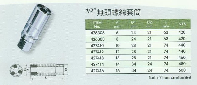 中壢五金,桃園五金,五金批發,五金行,手工具類,無頭螺絲套筒