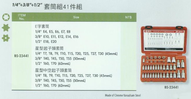 中壢五金,桃園五金,五金批發,五金行,手工具類,套筒組41件組