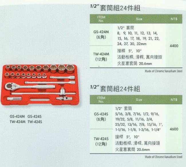 中壢五金,桃園五金,五金批發,五金行,手工具類,套筒組24件組