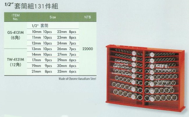 中壢五金,桃園五金,五金批發,五金行,手工具類,套筒組131件組