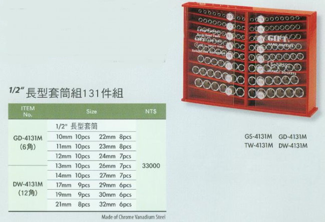 中壢五金,桃園五金,五金批發,五金行,手工具類,長型套筒組131件組