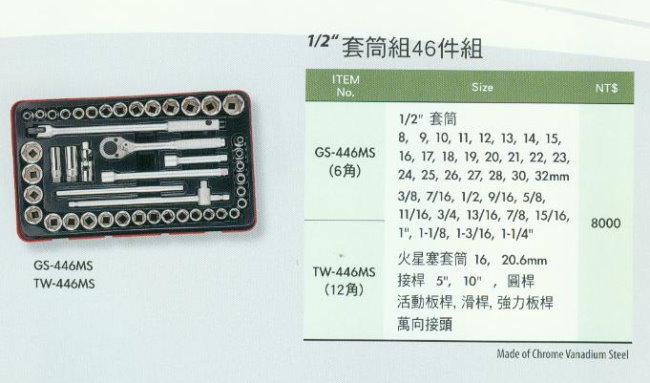 中壢五金,桃園五金,五金批發,五金行,手工具類,套筒組46件組