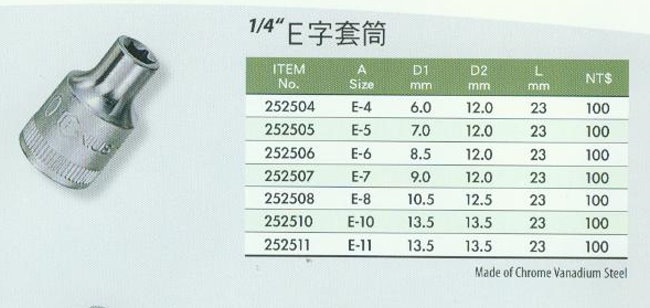 中壢五金,桃園五金,五金批發,五金行,手工具類,E字套筒