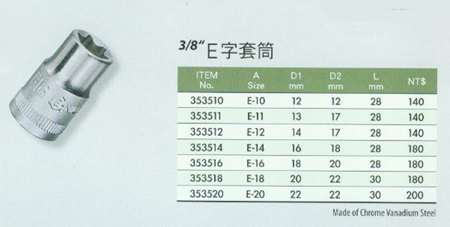 中壢五金,桃園五金,五金批發,五金行,手工具類,E字套筒