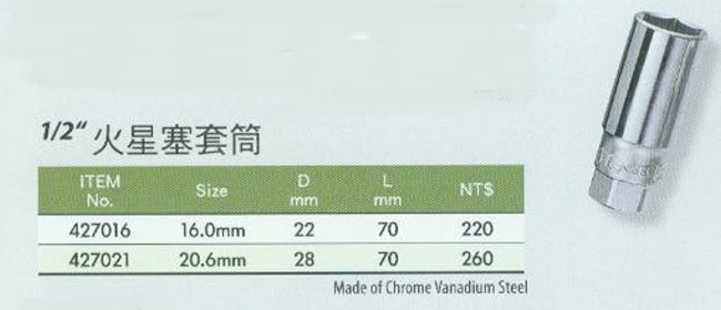 中壢五金,桃園五金,五金批發,五金行,手工具類,1/2''火星塞套筒