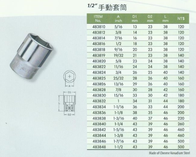 中壢五金,桃園五金,五金批發,五金行,手工具類,1/2''手動套筒