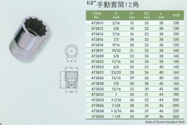 中壢五金,桃園五金,五金批發,五金行,手工具類,1/2''手動套筒12角