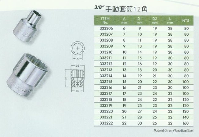 中壢五金,桃園五金,五金批發,五金行,手工具類,3/8''手動套筒12角