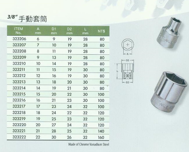 中壢五金,桃園五金,五金批發,五金行,手工具類,3/8''手型套筒