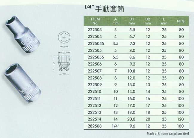 中壢五金,桃園五金,五金批發,五金行,手工具類,1/4''手動套筒