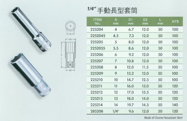 中壢五金,桃園五金,五金批發,五金行,手工具類,1/4''手動長型套筒