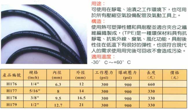 TPE  A級高壓管