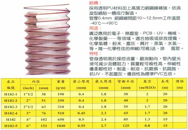 透明PU管可橈性風管