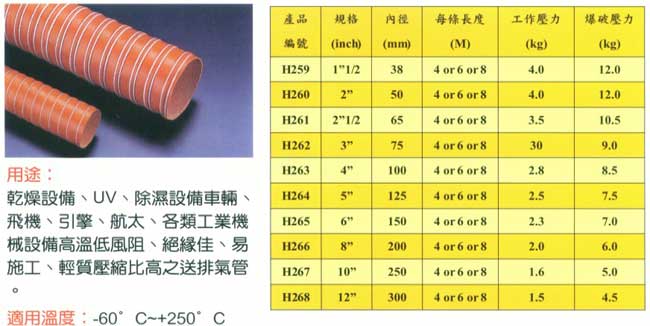 矽膠耐溫風管