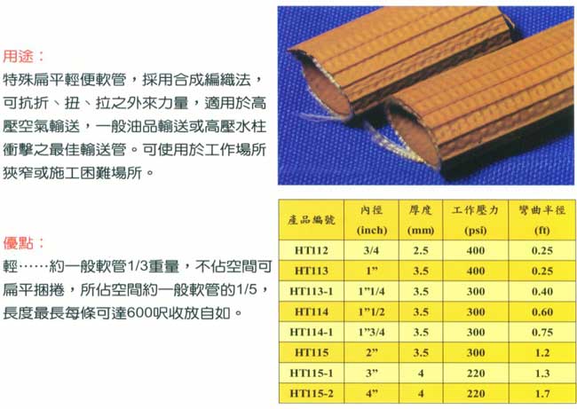 進口高壓輕便軟管