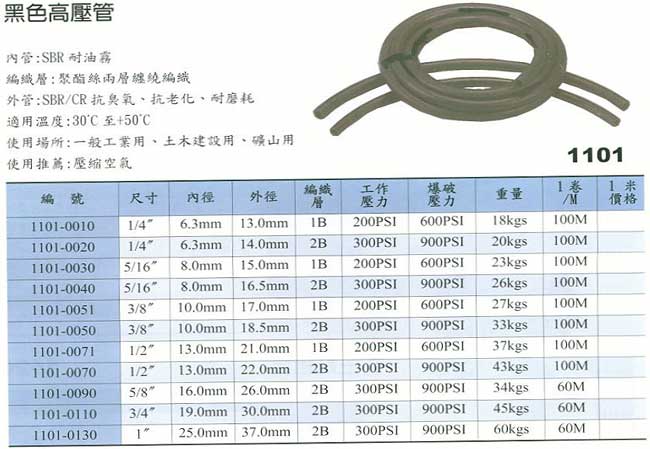 中壢五金,桃園五金,五金批發,五金行,塑膠與橡膠材料,黑色高壓管2