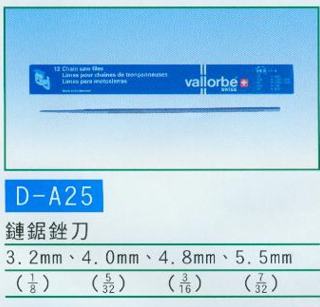 中壢五金,桃園五金,五金批發,五金行,研磨材料類,鏈鋸銼刀