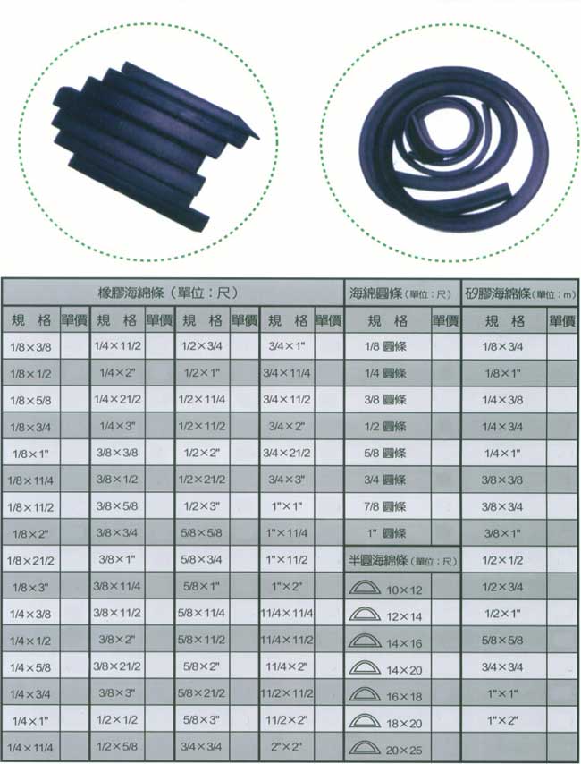 海綿條系列