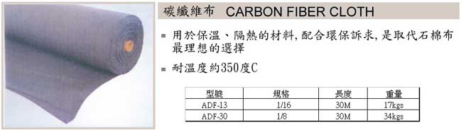 碳纖維布