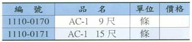 中壢五金,桃園五金,五金批發,五金行,水電材料,ATEN安全系列延長線