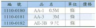 中壢五金,桃園五金,五金批發,五金行,水電材料,ATEN安全系列延長線-5