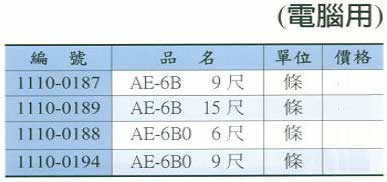 中壢五金,桃園五金,五金批發,五金行,水電材料,ATEN安全系列電腦用延長線-2