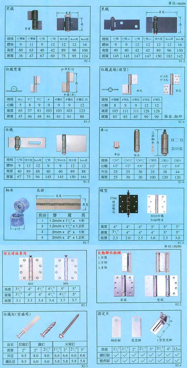 鉸鏈系列