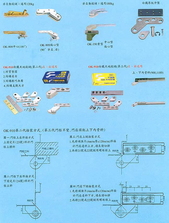 天地鉸鏈