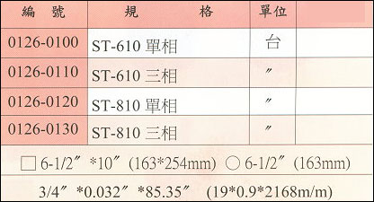 中壢五金,桃園五金,五金批發,五金行,電動工具,臥式金屬帶鋸機臥式金屬帶鋸機