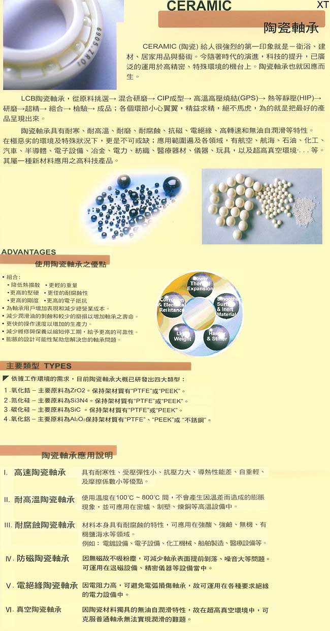 中壢五金,桃園五金,五金批發,五金行,培林、鏈條、螺絲,陶瓷軸承