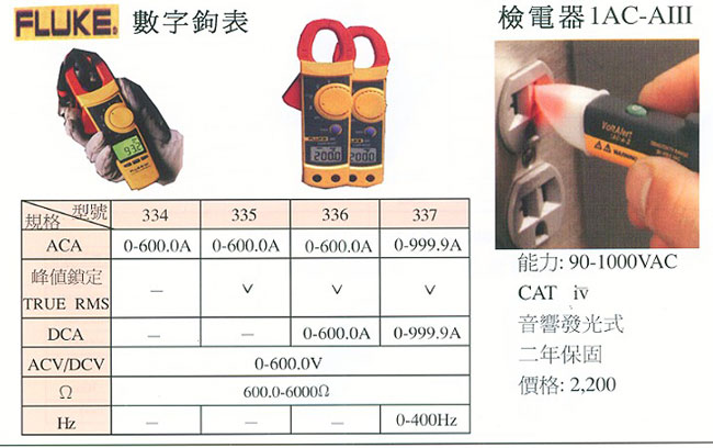 中壢五金,桃園五金,五金批發,五金行,水電材料,數字鉤表