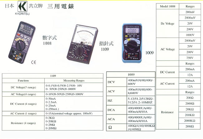 中壢五金,桃園五金,五金批發,五金行,水電材料,共立牌三用電錶