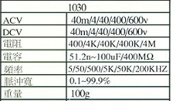 中壢五金,桃園五金,五金批發,五金行,水電材料,筆型多功能電錶