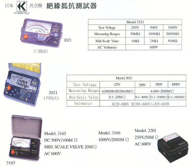 中壢五金,桃園五金,五金批發,五金行,水電材料,絕緣抵抗測試器