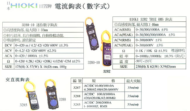 中壢五金,桃園五金,五金批發,五金行,水電材料,電流鉤錶(數字式)